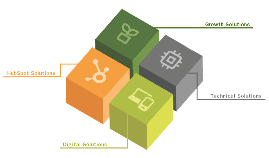 Four lines of business cube graphic