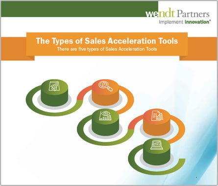 The Types of Sales Acceleration Tools infographic by Wendt Partners