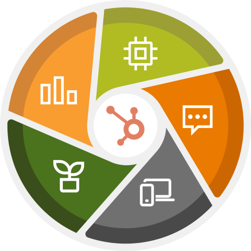 HubSpot_Enterprise_Scope_ of_Services-graphic 1 HubSpot_Enterprise_Scope_ of_Services-graphic 1