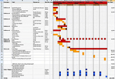 How to Make a B2B Marketing Plan that Drives Sales Results