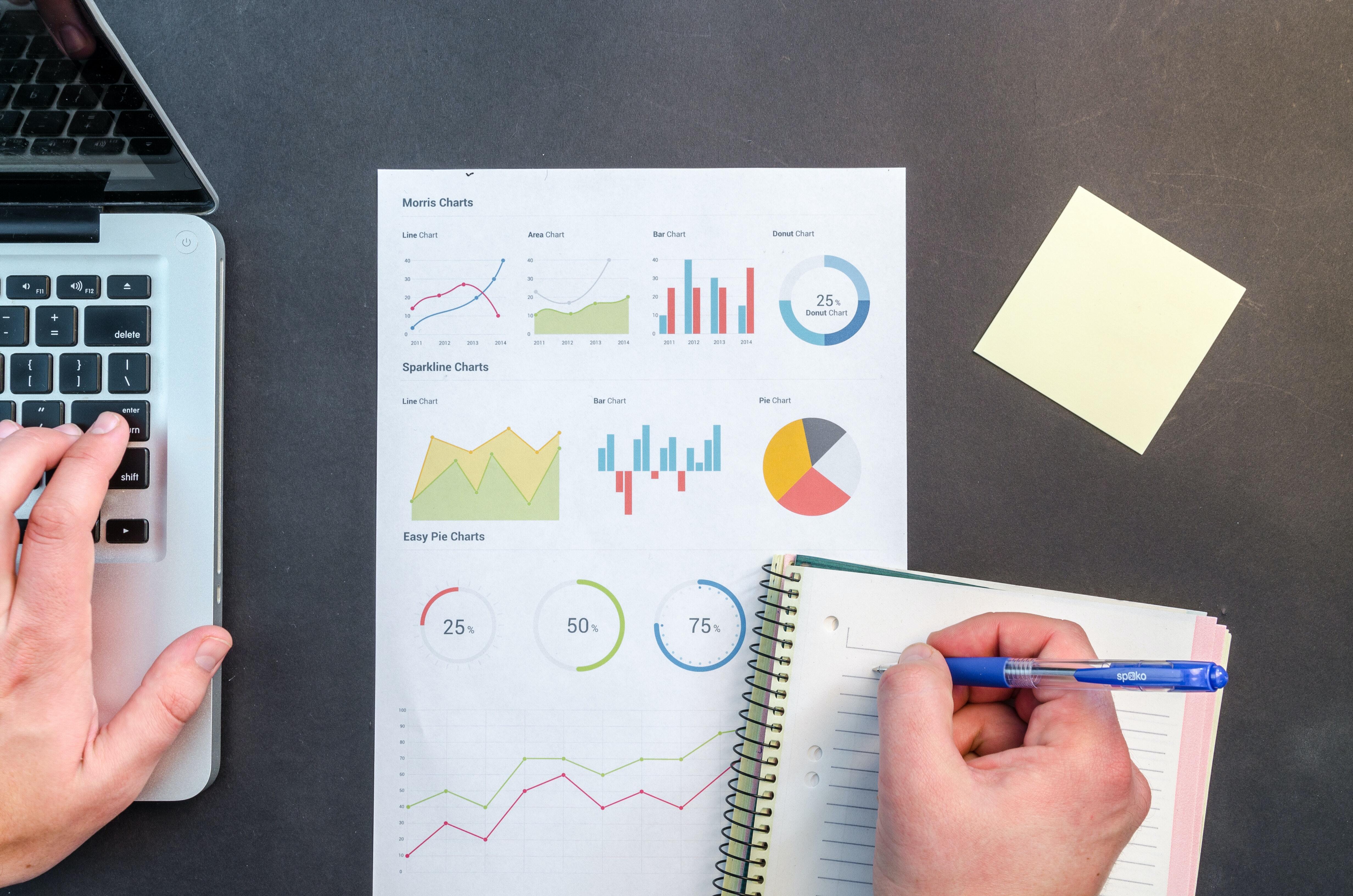 Building An Effective Inside Sales Strategy: Training Your Team