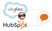 An image depicting the SalesForce and HubSpot automation